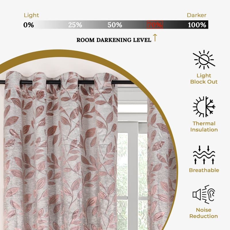 Superior Modern Bohemian Leaves Room Darkening Curtains with Grommets