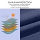 preview thumbnail 40 of 41, Kozyard Butterfly 15' Outdoor Patio Double-Sided Aluminum Umbrella