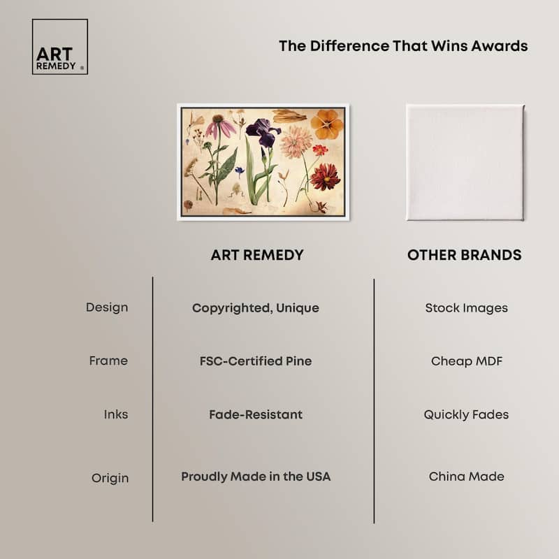 Floral Selection II Canvas by Art Remedy
