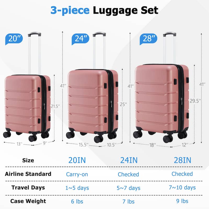 Hard Shell ABS, Double Spinner Wheels Lightweight Suitcase TSA Lock