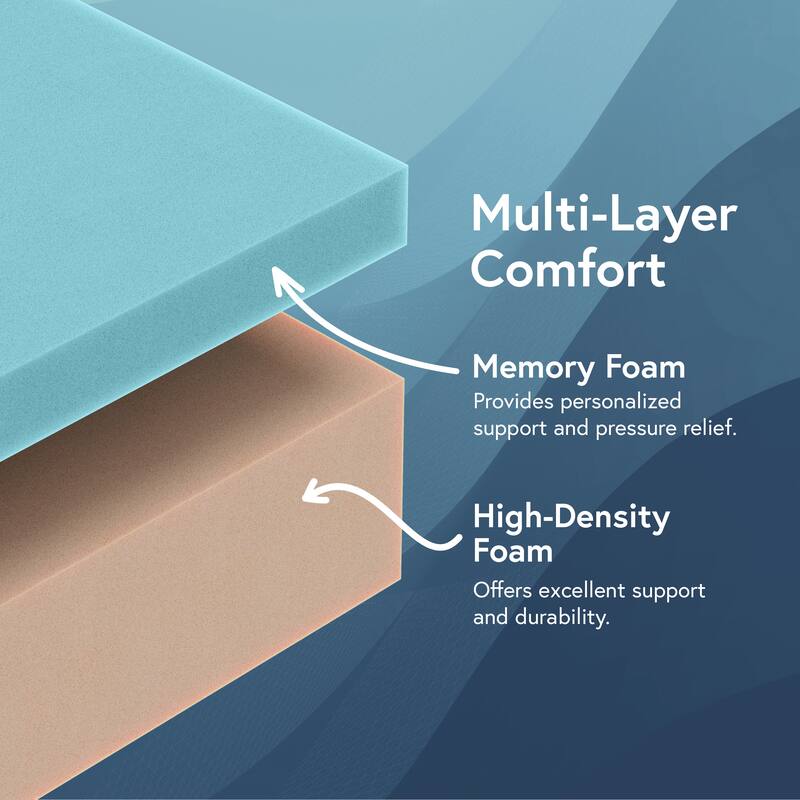 24/7 Shop at Home Xavian Premium 6-inch Memory Foam Mattress in a Box