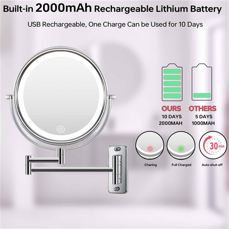 Wall Mounted Makeup Mirror w/ Down Double-Sided 1x/10x Magnification