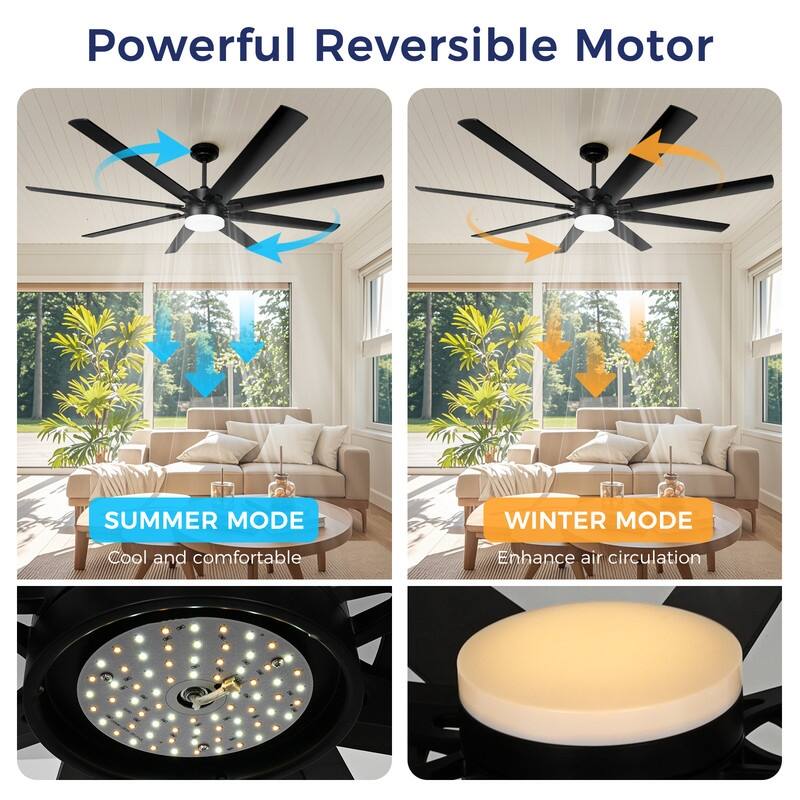 72 in. Indoor Black Large Industrial Ceiling Fans with Lights and Remote Control, Reversible, 8 Aluminum Blades