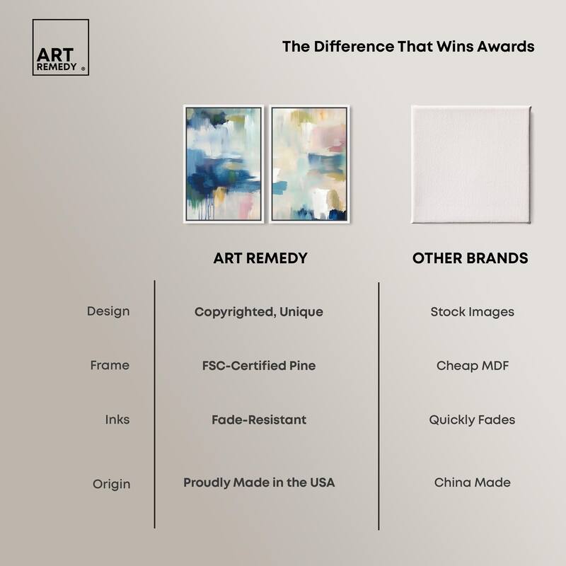 Pale Periwinkle I Canvas Set of 2 by Art Remedy