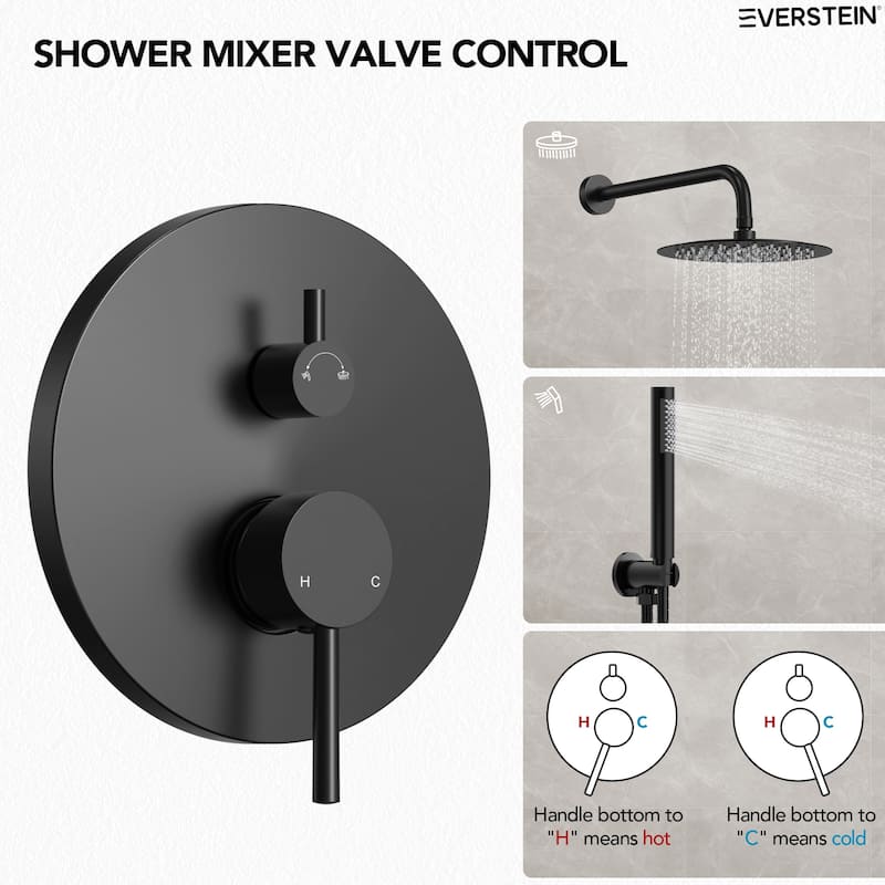 Pressure Balance Shower System with 10" Rainfall Shower Faucet and Handheld Shower Spray