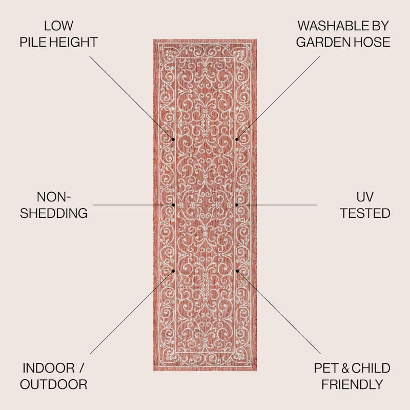 JONATHAN Y Filigree Textured Weave Indoor/Outdoor Area Rug