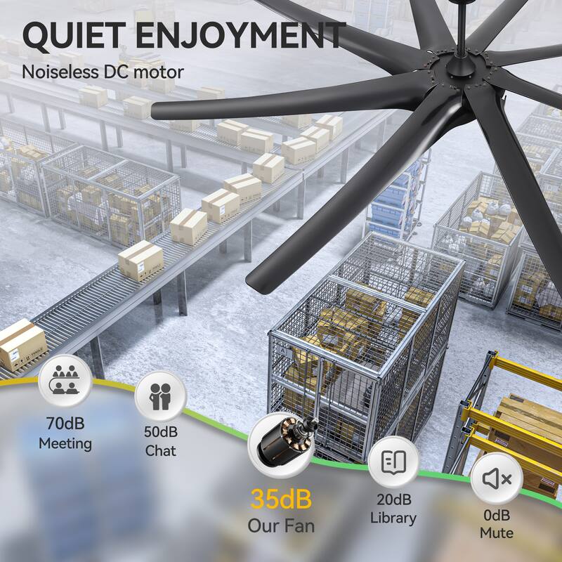 Large 100/84-inch 8-Blade Matte Black Ceiling Fan with Remote,No Light