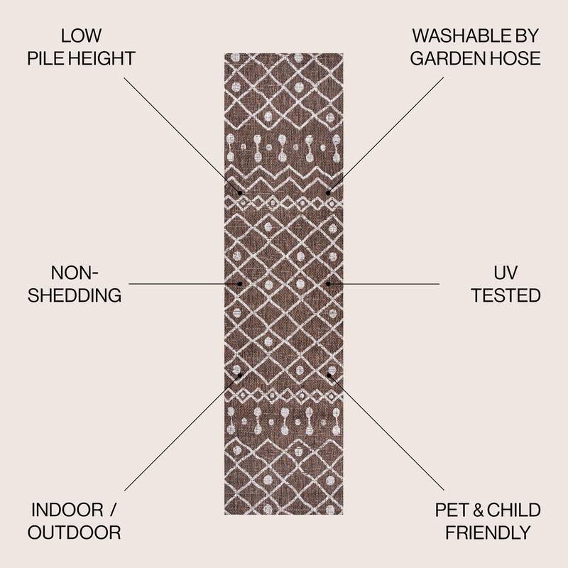 JONATHAN Y Tokay Tribal Bohemian Indoor/Outdoor Area Rug