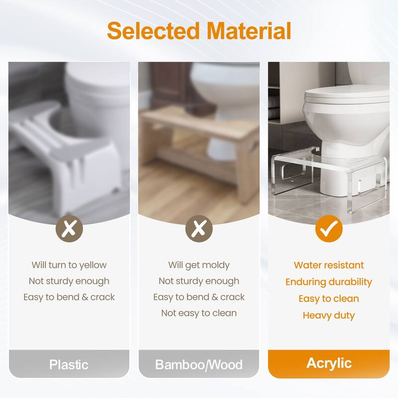 7'' Tall Acrylic Non-Slip Squatting Toilet Stool