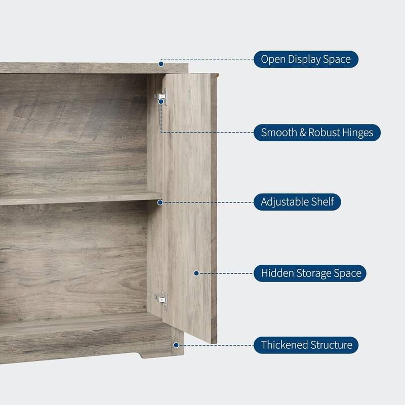 Buffet Sideboard Cabinet, Fluted Modern Credenza with Doors & Shelves