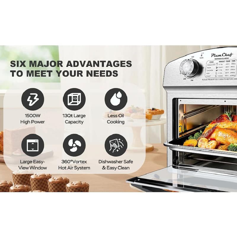 12.5 Quart 7-in-1 Convection Toaster Oven, 1500W, Stainless Steel, with 5 Pre-Set Menus