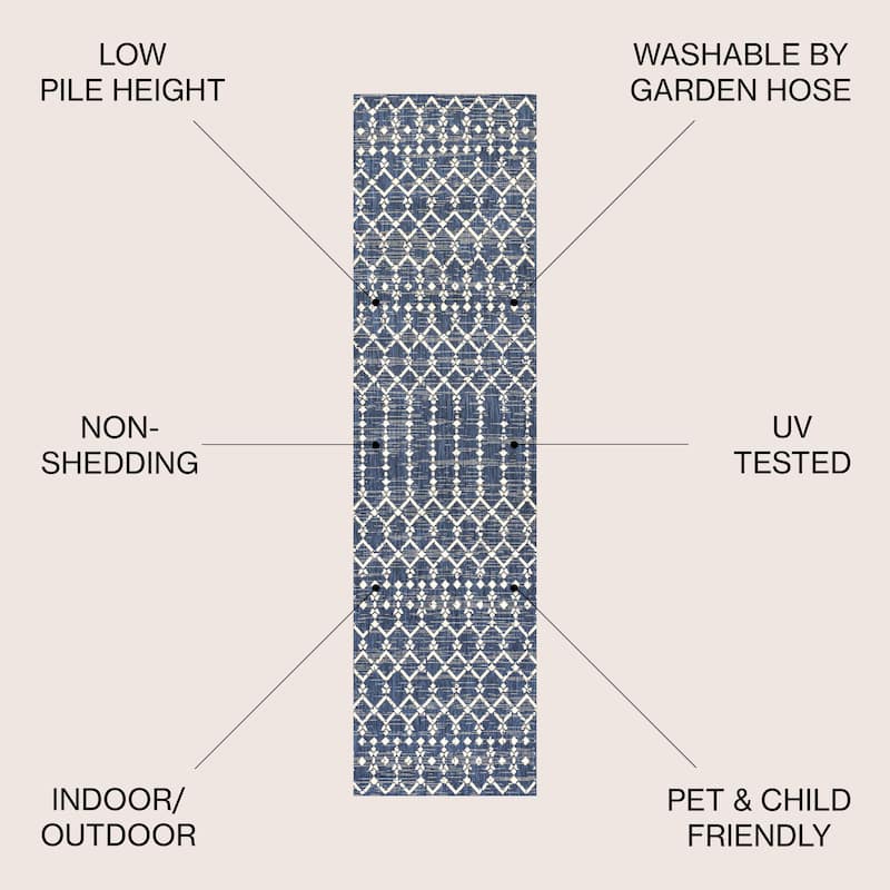 JONATHAN Y Trebol Moroccan Geometric Textured Weave Indoor/Outdoor Area Rug