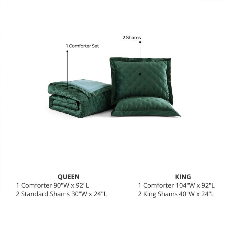 Bebejan 3 Piece Velvet Comforter Set