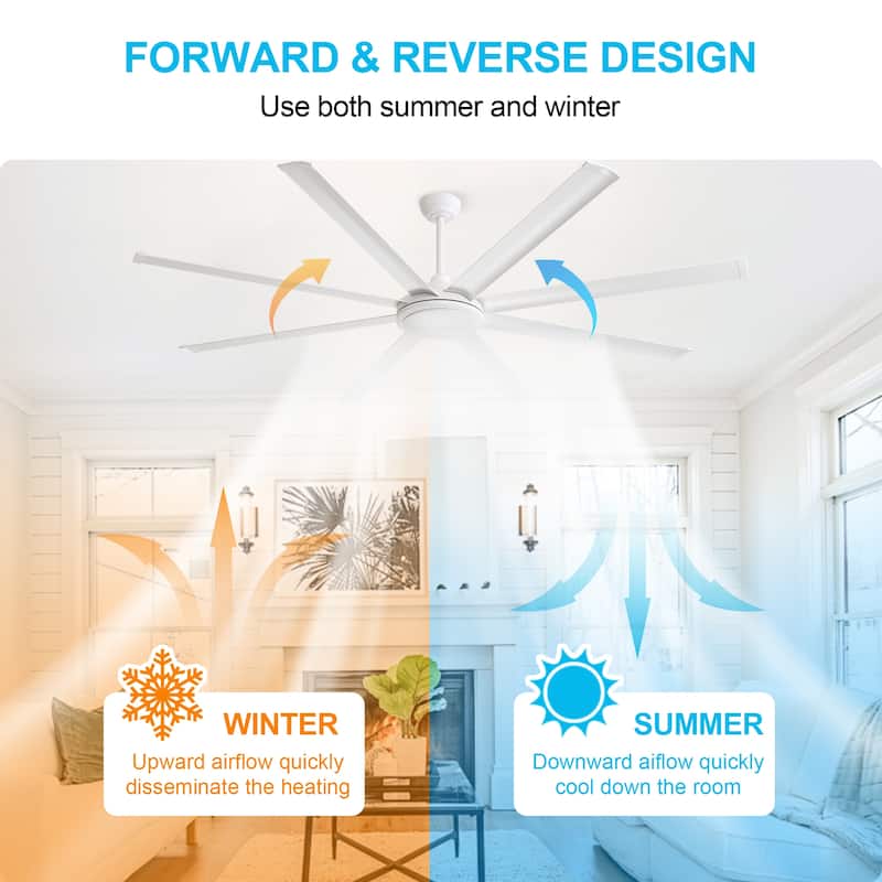 MLiAN 80" 8- Aluminum Blades DC indoor Ceiling Fan with Remote - 80