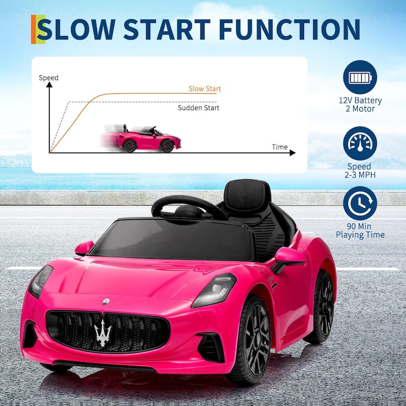Ride on Car Licensed Maserati Gran Cabrio
