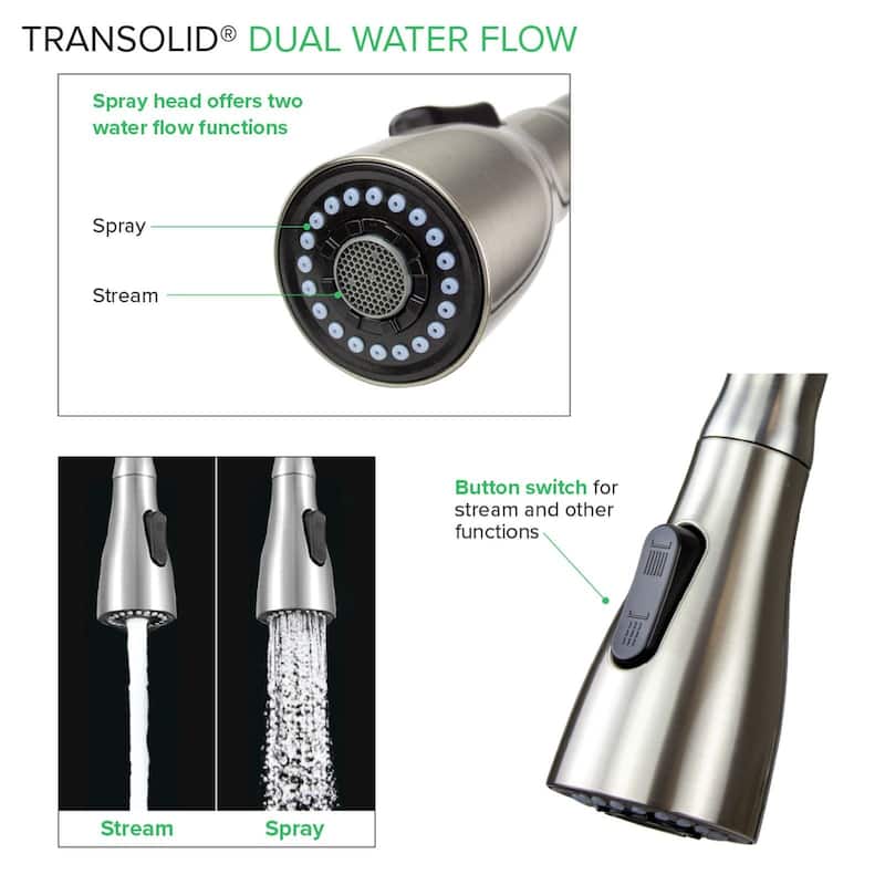 Transolid Kitchen/Laundry Faucet with Dual Spray and Flex Neck - N/A