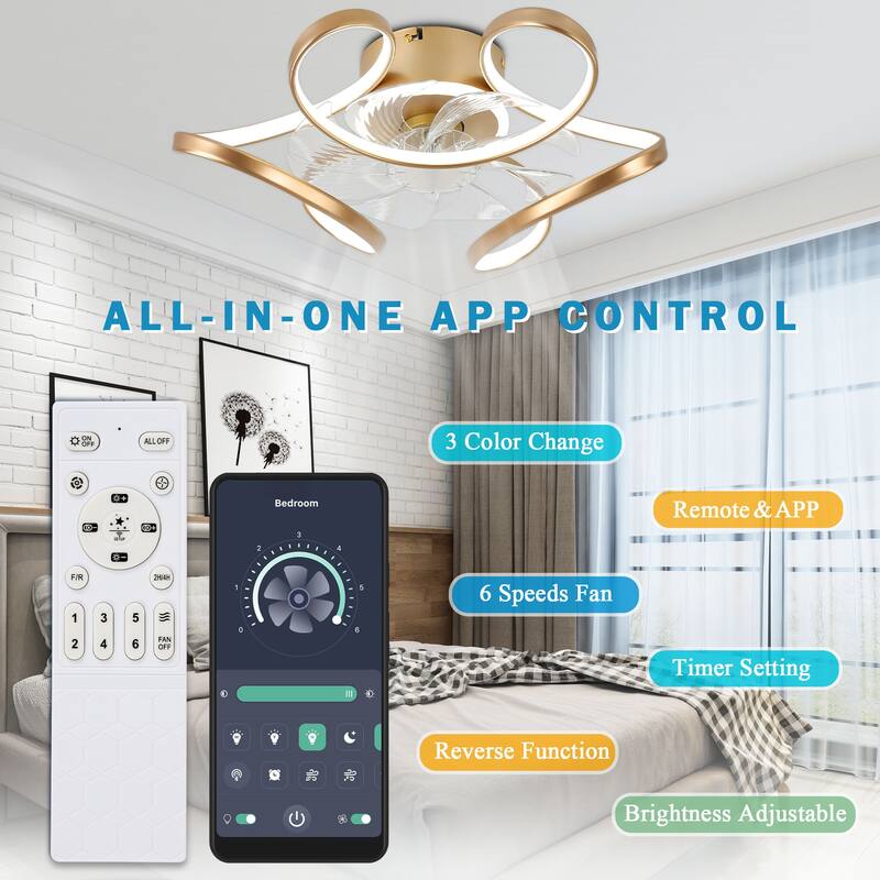 Cusp Barn 22" Modern Low Profile Ceiling Fan with Lights, 6 Speed Flush Mounted Geometric LED Ceiling Fan Fandelier for Bedroom