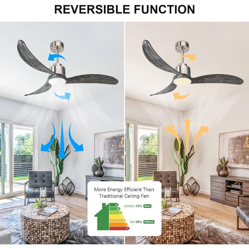 52" Ceiling Fan With Light Kit Dimmable LED,Wood Blades,Remote Control for Patio Living Room, Bedroom, Office,Indoor - 52 Inches