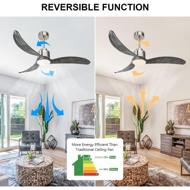 52"Ceiling Fan with LED Light Remote Control,Quiet DC Motor 6 Speed Levels,Adjust Height( 2 PCS Rod) Reversible Ceiling Fan