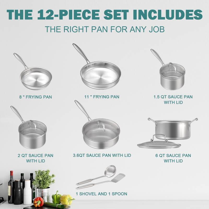 12-Piece Tri-Ply Stainless Steel Cookware Set with Premium Magnetic Stainless Exterior, Aluminum Core for Even Heat Distribution