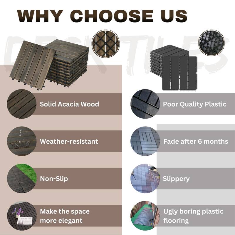 10 Pieces Dark Brown 12"x12" Interlocking Wood Plastic Deck Tiles Waterproof Anti Mold Outdoor Flooring