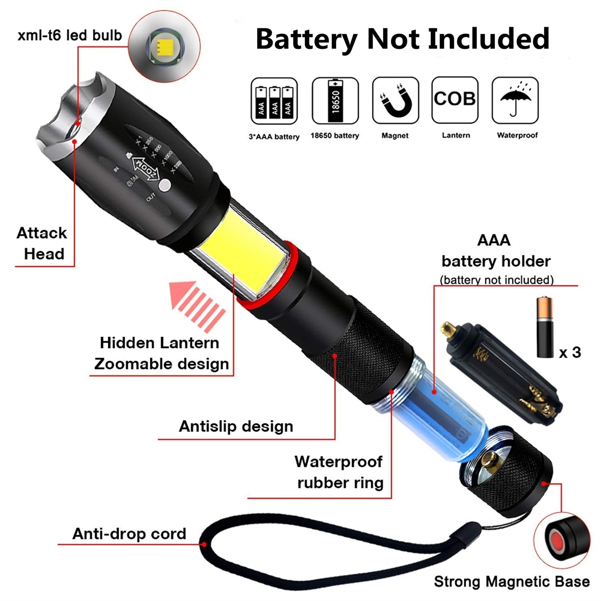 Tactical LED Zoomable Pro Flashlights - Retractable COB Work Light Lantern,  5 Light Modes, Magnetic Base - Combo - On Sale - Bed Bath & Beyond -  23122361