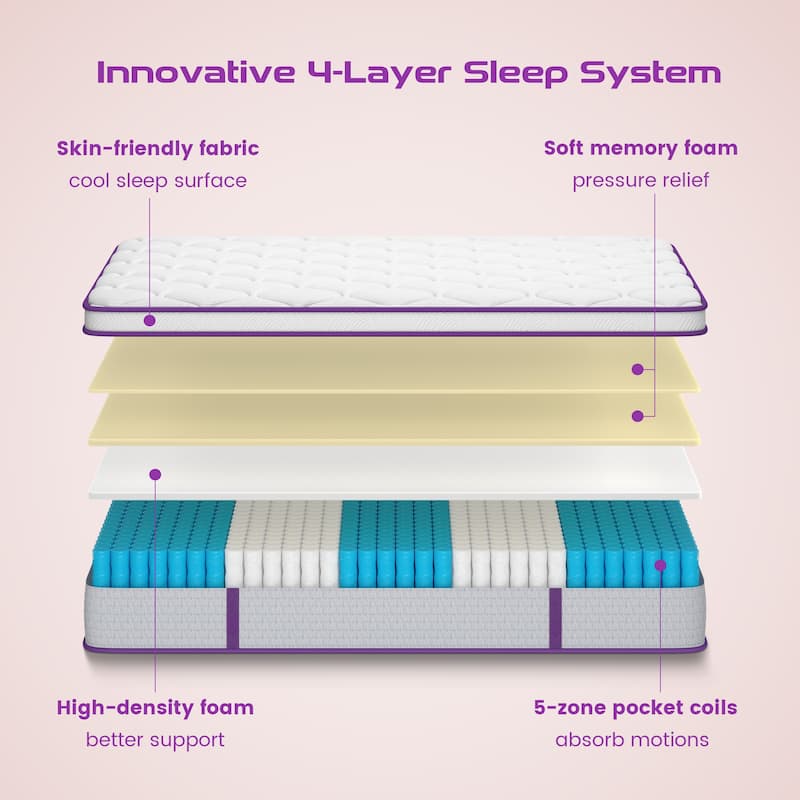 10 Inch Memory Foam Hybrid Mattress,Euro Top Mattress in a Box,Twin Full Queen Mattress
