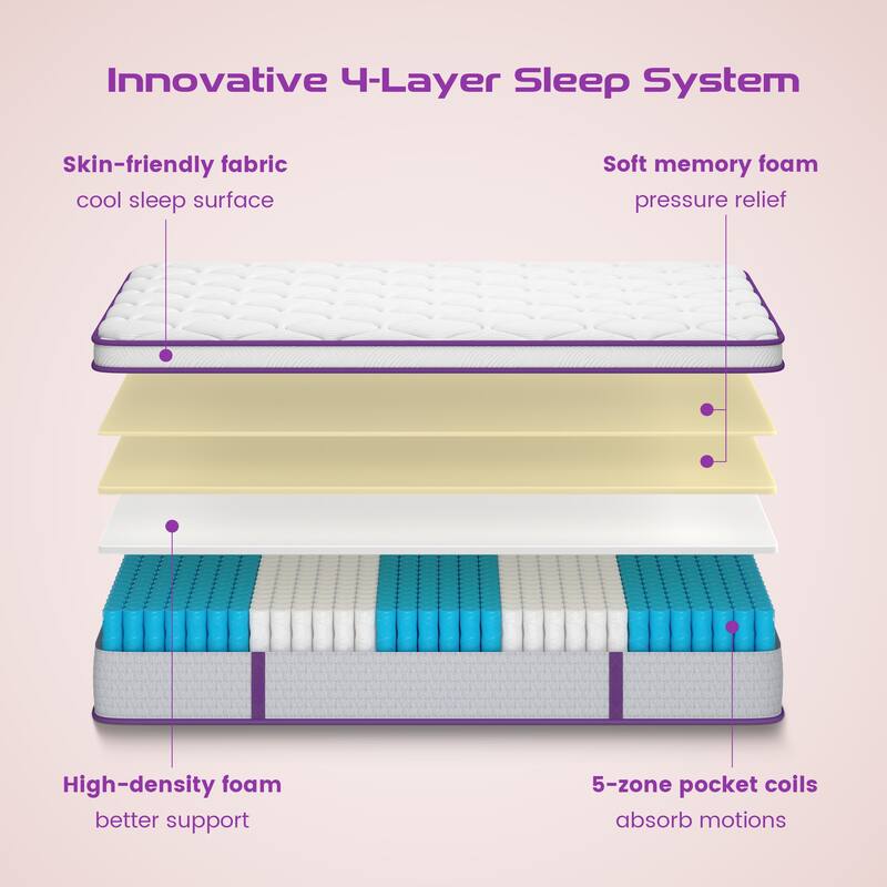 10 Inch Twin/ Full/ Queen Memory Foam Hybrid Mattress,Euro Top Mattress in a Box