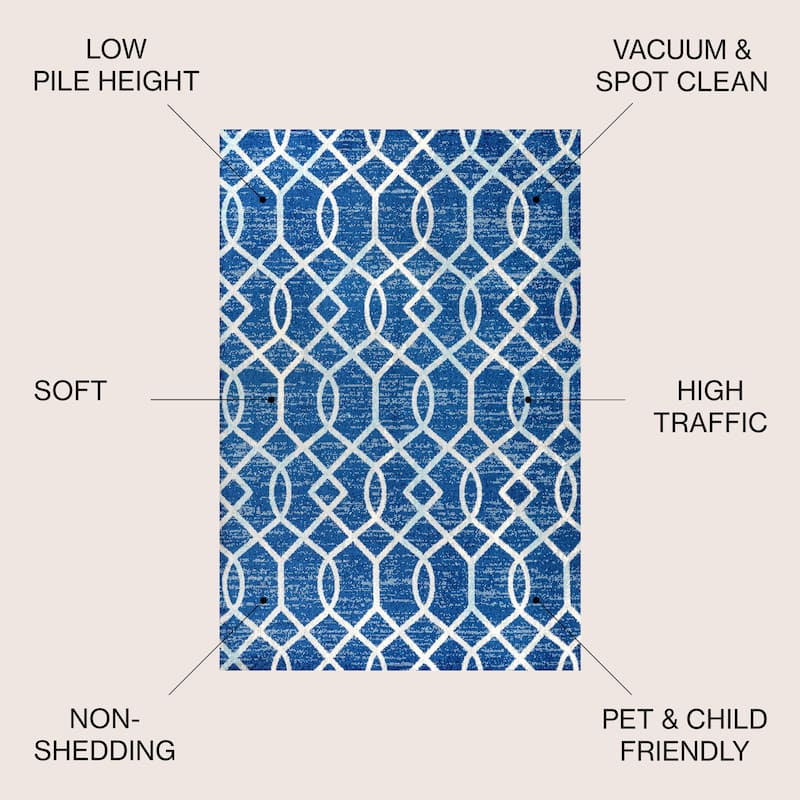 JONATHAN Y Moroccan Ogee Fretwork Area Rug