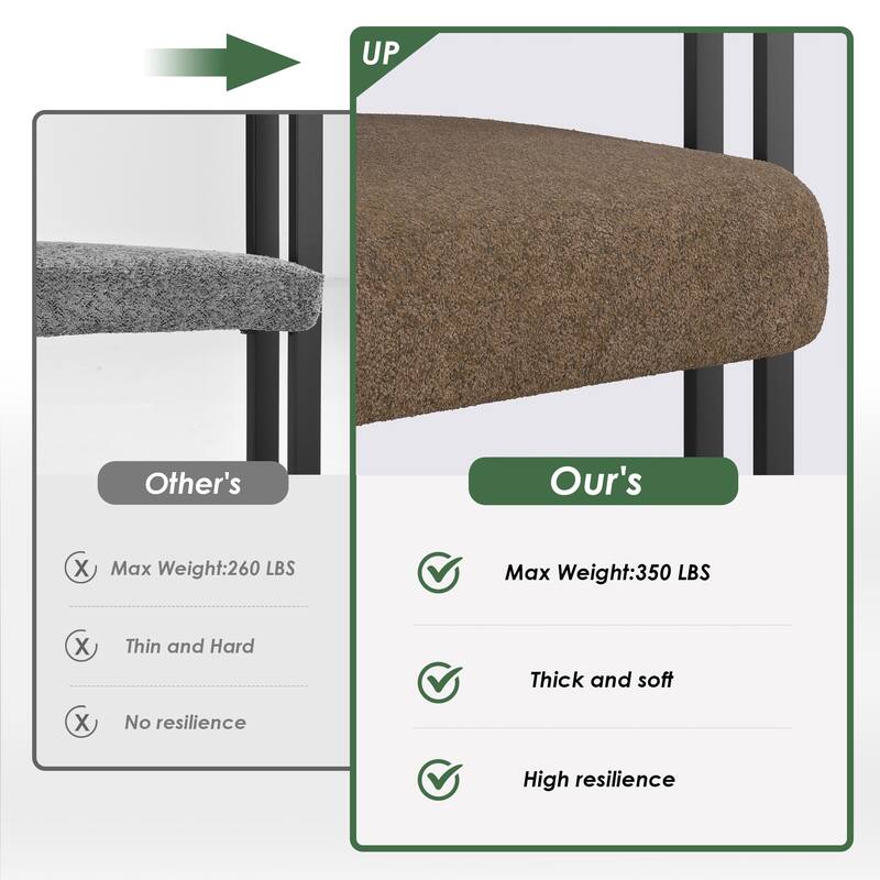 Set of 2 Upholstered Dining Chairs, Bouclé Fabric Accent Chairs with Metal Frame, with Cushioned Seat & Back