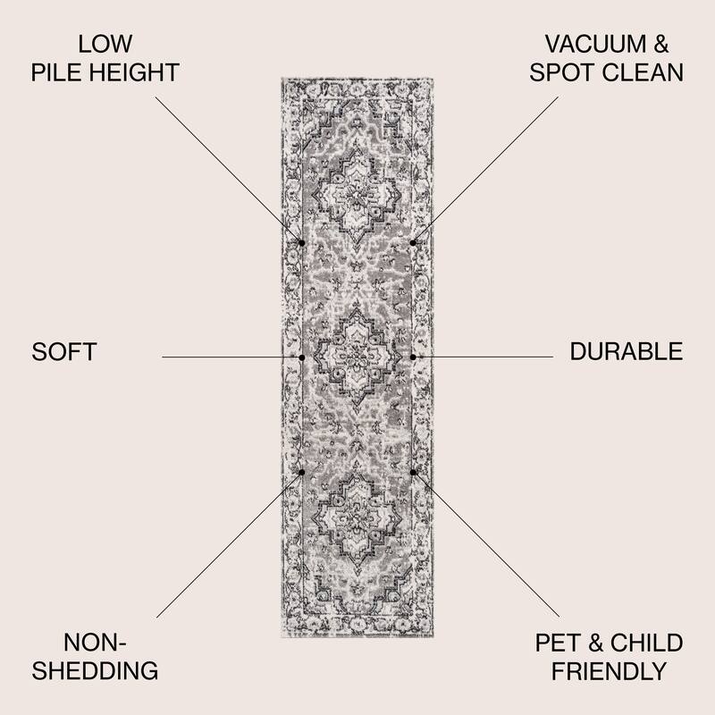 JONATHAN Y Anaise Ornate Geometric Medallion Area Rug