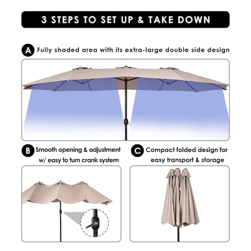 15' Twin Patio Umbrella Double-Sided Outdoor Market Umbrella without Base - 15' x 9.0' x 8' (L x W x H)