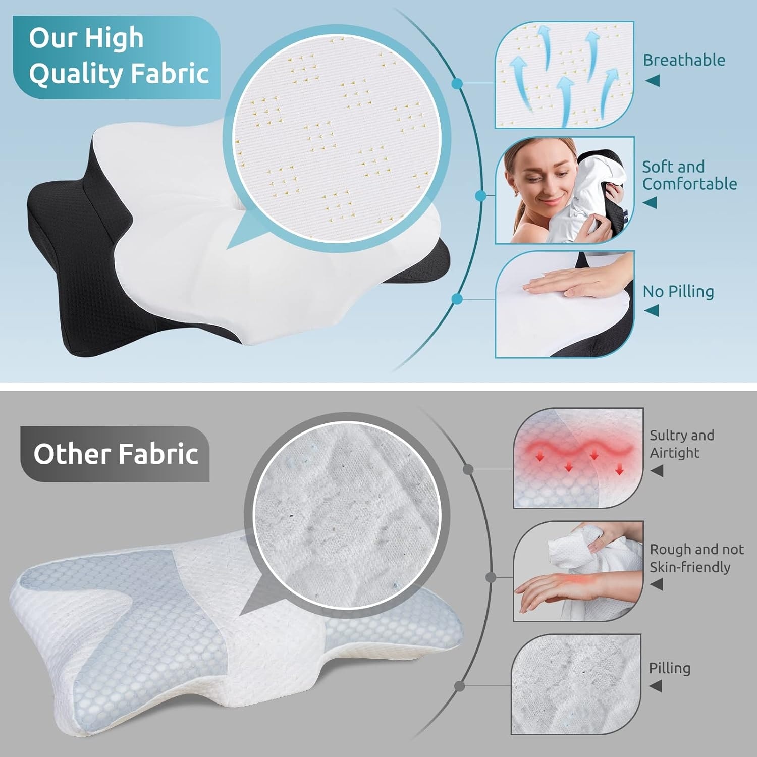 Cervical Pillow for Neck Pain Relief Ergonomic Orthopedic Neck Support Pillow for Side Back and Stomach Sleepers
