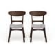 preview thumbnail 3 of 55, Idalia Mid-Century Modern Dining Chairs (Set of 2) by Christopher Knight Home - N/A