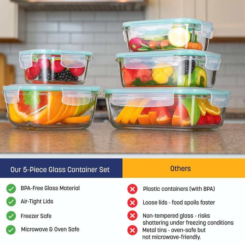 Westinghouse 5-Piece Glass Food Storage Container Set - 320 to 1050ml