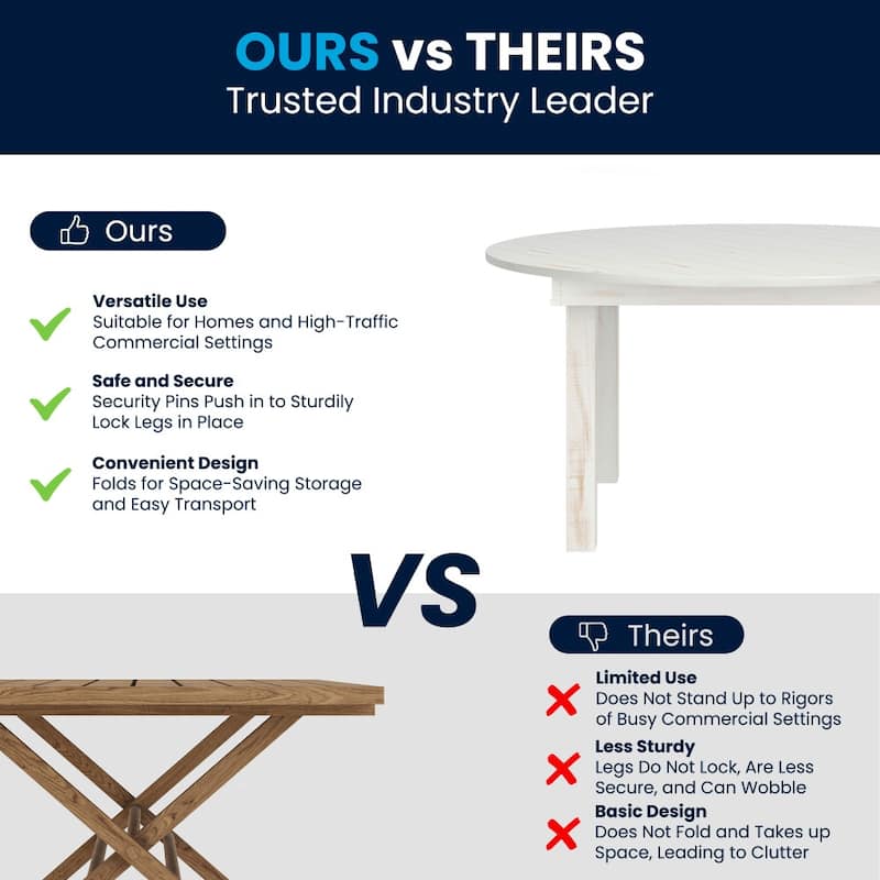 60" Round Antique Rustic Solid Pine Folding Farm Dining Table - 59.75"W x 59.75"D x 30"H