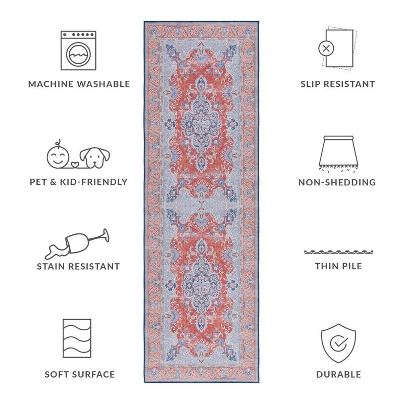 SAFAVIEH Tucson Machine Washable Slip Resistant Mintie Oriental Rug