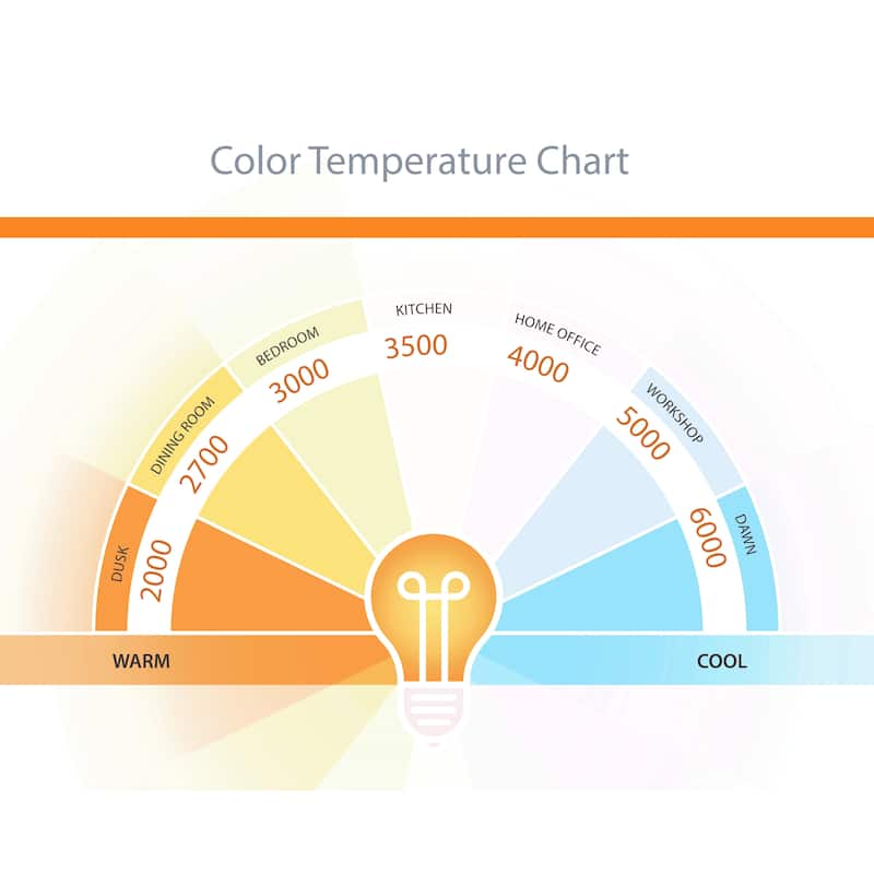 Northgate 16-in W Integrated LED Matte Black and Satin Gold Contemporary Flush Mount Ceiling Light Fixture