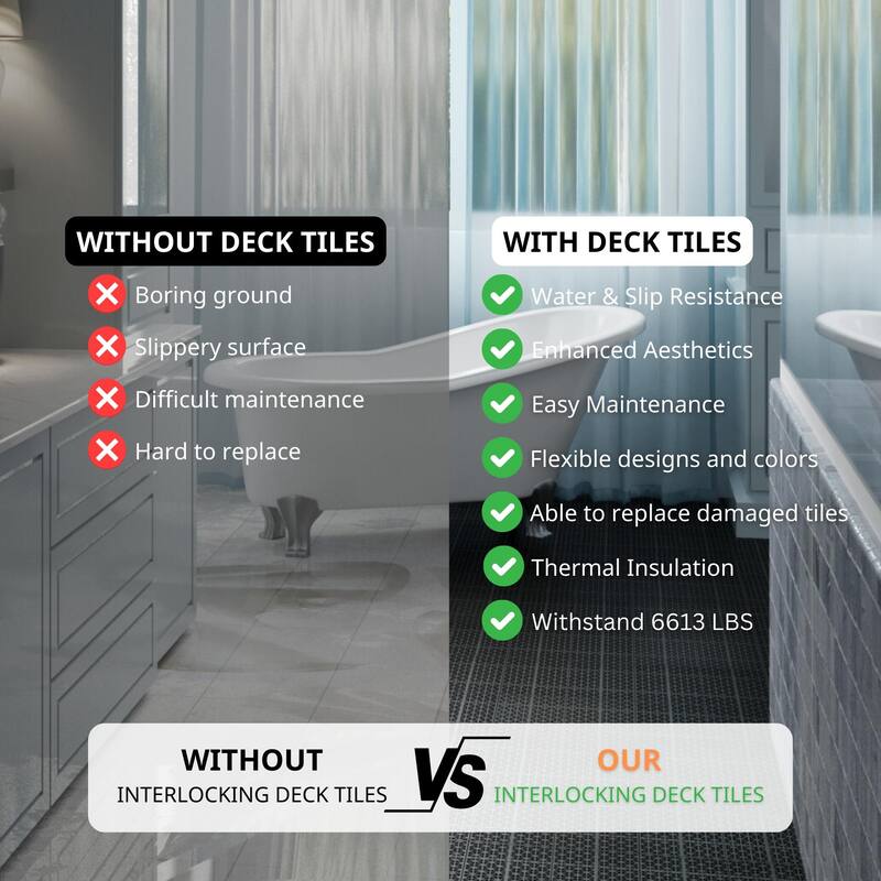 12 x 12 Inch Interlocking Deck Tiles Plastic Waterproof Outdoor All Weather Anti-slip Weight Capacity Upto 6613 LBS, Pack of 12