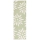 preview thumbnail 47 of 53, SAFAVIEH Handmade SAFAVIEH Kids Fleurette & Tween Wool Rug