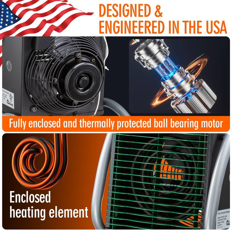 Dr. Infrared Heater Greenhouse Heater