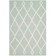 preview thumbnail 12 of 11, SAFAVIEH Handmade Kids Afsaneh Wool Rug 3' x 5' - Mint/Ivory