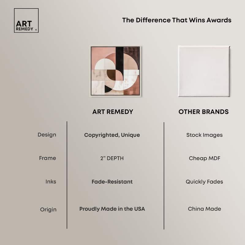 Modern Shapes I Canvas by Art Remedy