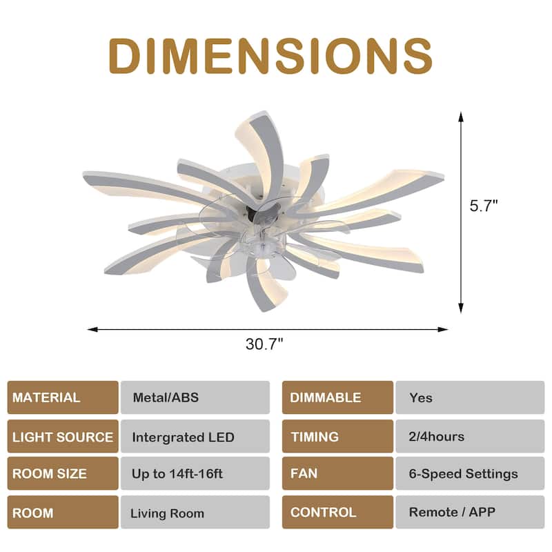 31" Modern Flush Mount Ceiling Fan with Dimmable Light and Remote Control,6-Speed Reversible Ceiling Fan - 30.7Inch