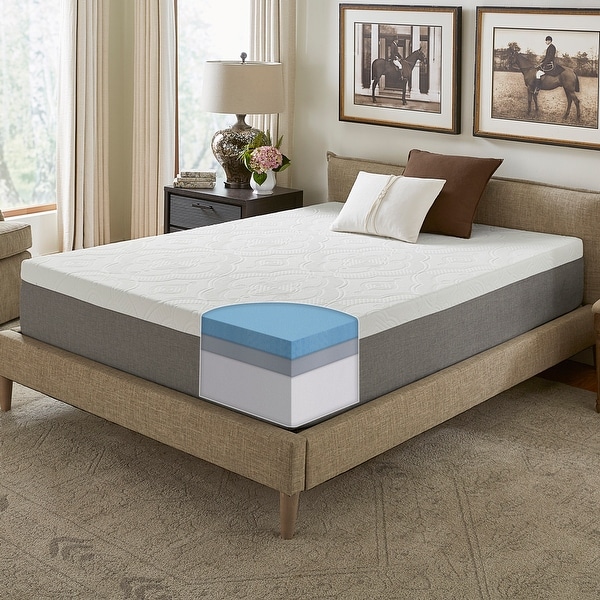Memory Foam Mattresses | Shop Online at Overstock