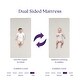 preview thumbnail 5 of 13, Signature Sleep Sweet Cuddles Supreme 5'' Crib and Toddler Bed Mattress with Removable Cover, White