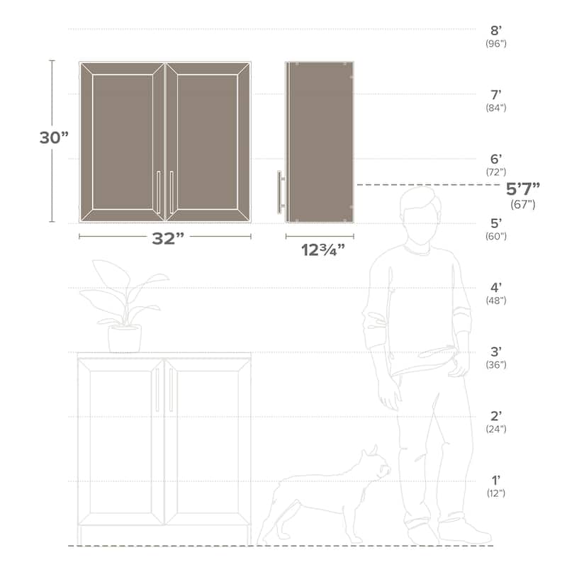 Prepac Elite Wall Cabinet with Panel Doors 12.75" D x 32" W x 30" H - 32 in W x 30 in H x 12.75 in D