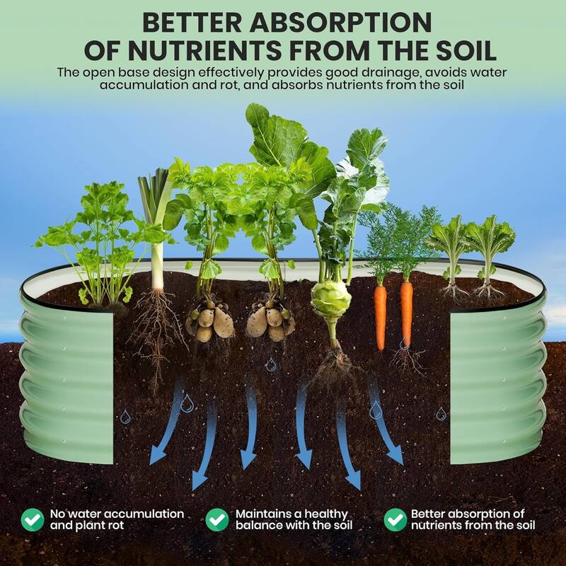 2-Pack Galvanized Steel Oval Raised Garden Beds (6*3*1.5FT) - Large Metal Planter Box with Open Base Off-White