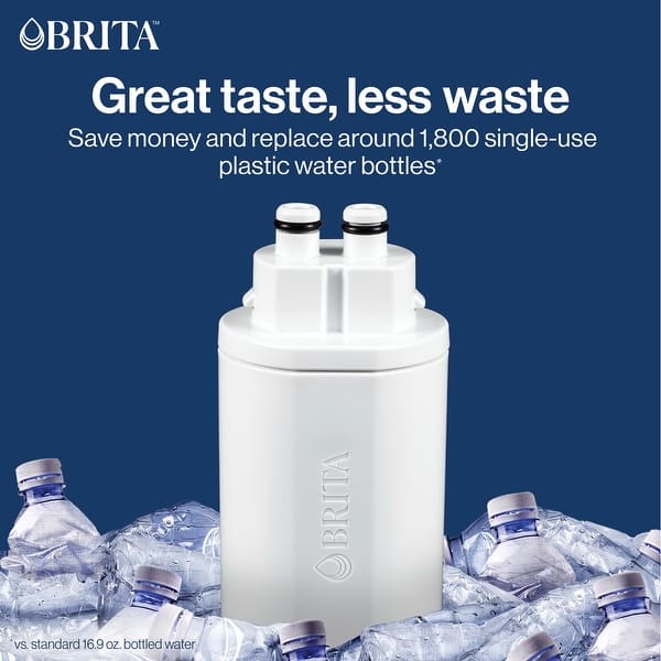 Brita Hub Instant Powerful Countertop Water Filtration
