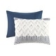 preview thumbnail 13 of 50, INK+IVY Mila 3 Piece Cotton Duvet Cover Set with Chenille Tufting
